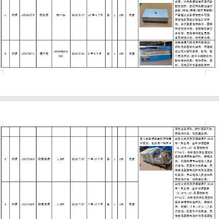 济源、武威打包一批（后6项资产在武威）