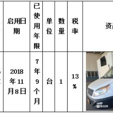 江淮17座客车一辆