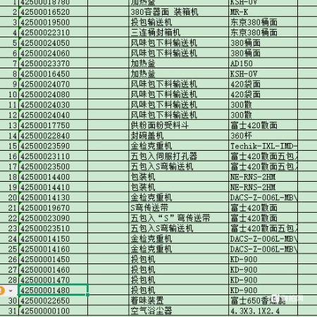 STY综合物资一批（28611kg）