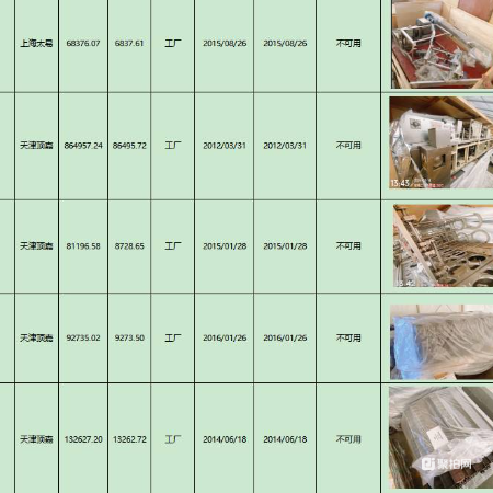 拆解资产一批（14.4吨）