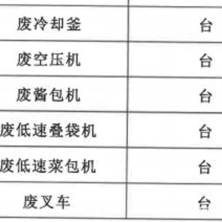 整机资产一批