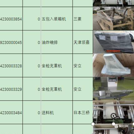 电机一批647.83kg