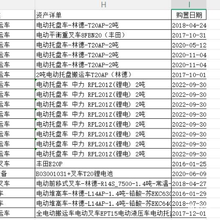 叉车处置
