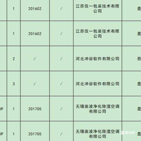 设备物资一批