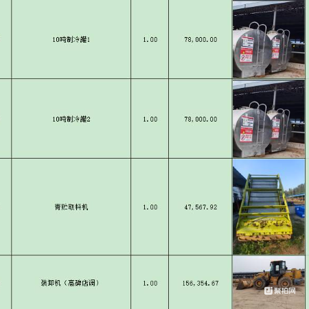 铲运机械-装载机、取料机、制冷罐等资产一批